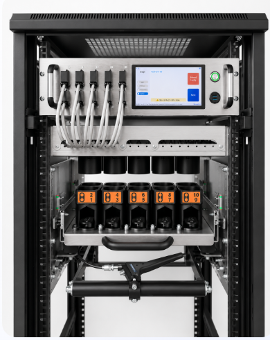 Start testing with maximum flexibility